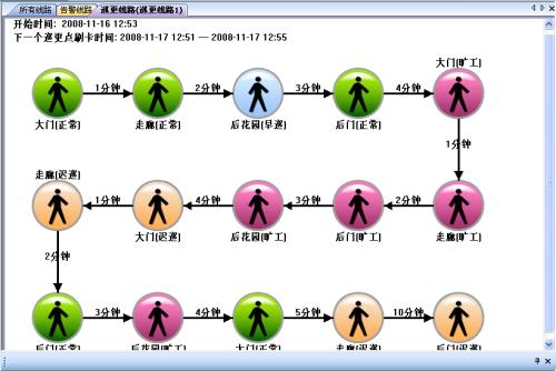 邢台桥西区巡更系统五号