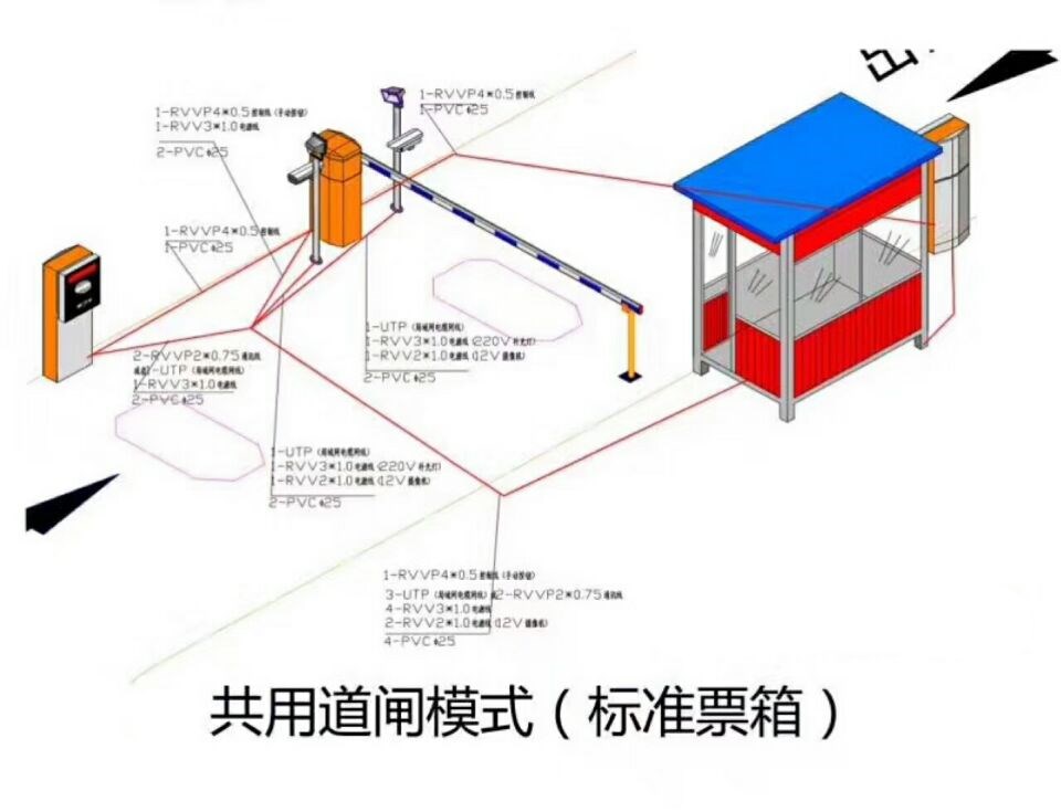 邢台桥西区单通道模式停车系统