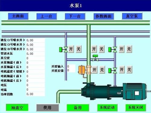 邢台桥西区水泵自动控制系统八号